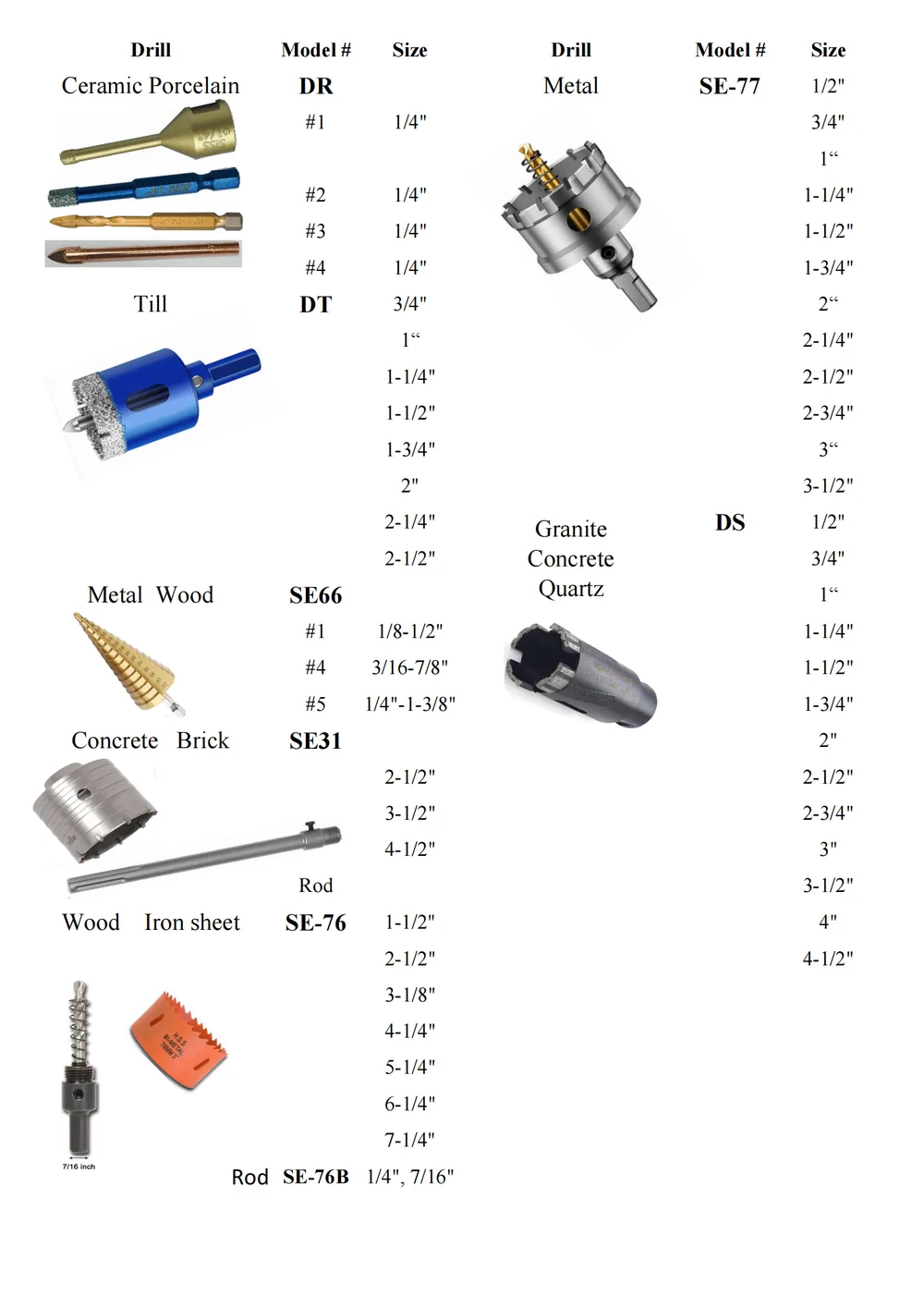Hardware & tools